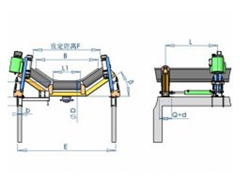 液壓糾偏器：高可靠密封