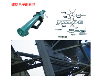 單管螺旋稱重給料機